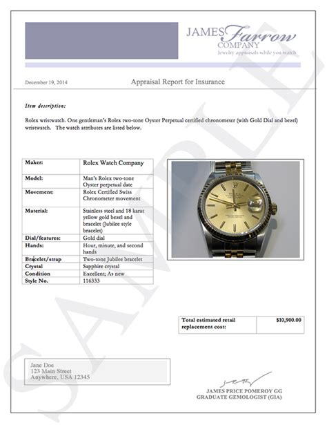 rolex appraisal cost.